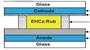 ձаl(f)ҺB(ti)OLED@ʾg(sh)