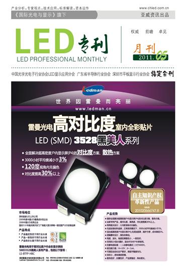 AC LED