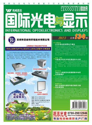 LCD or OLEDЇlչ