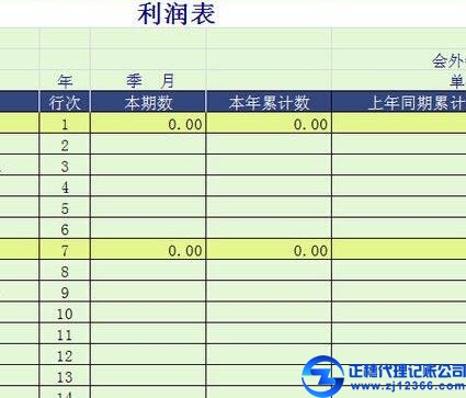 廣州正規記賬公司皆有記賬報稅經營許可證