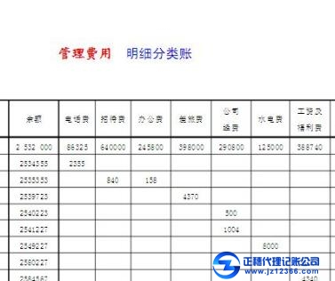 天河代賬公司管理費用做賬方法