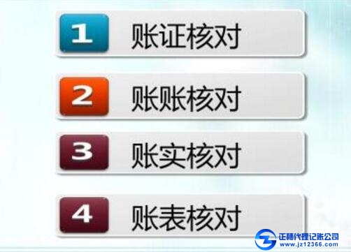 天河代賬公司不會錯賬的秘訣在于會對賬！