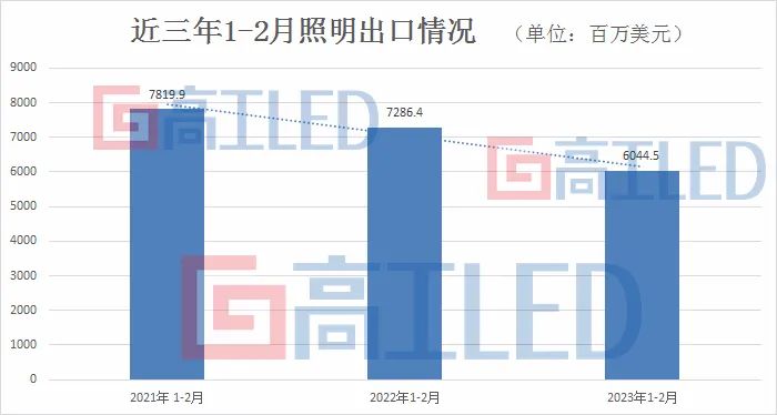 -17%LED_“”