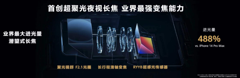 華為P60系列發布：華為A股核心供應商名單曝光
