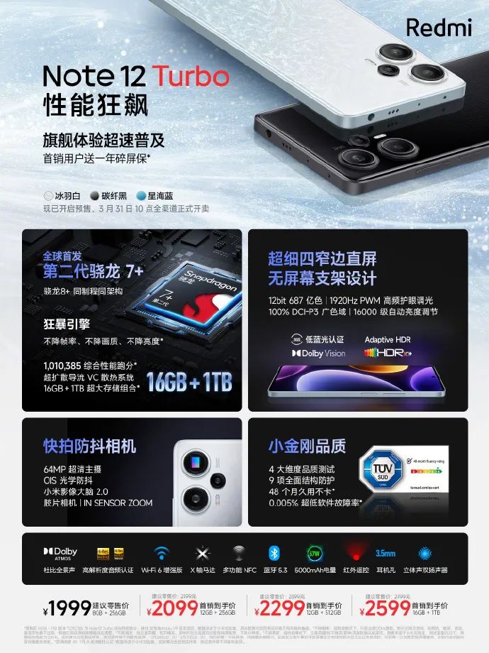RRedmi Note 12 Turbol