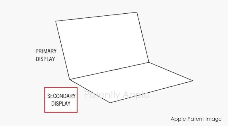 ϢQLG DisplayаlOLED壬δ팢b䵽OiPadMacBookaƷ