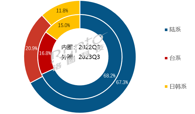 Q3Һҕ؛4%eq12%9ƽߴ״ͻ50