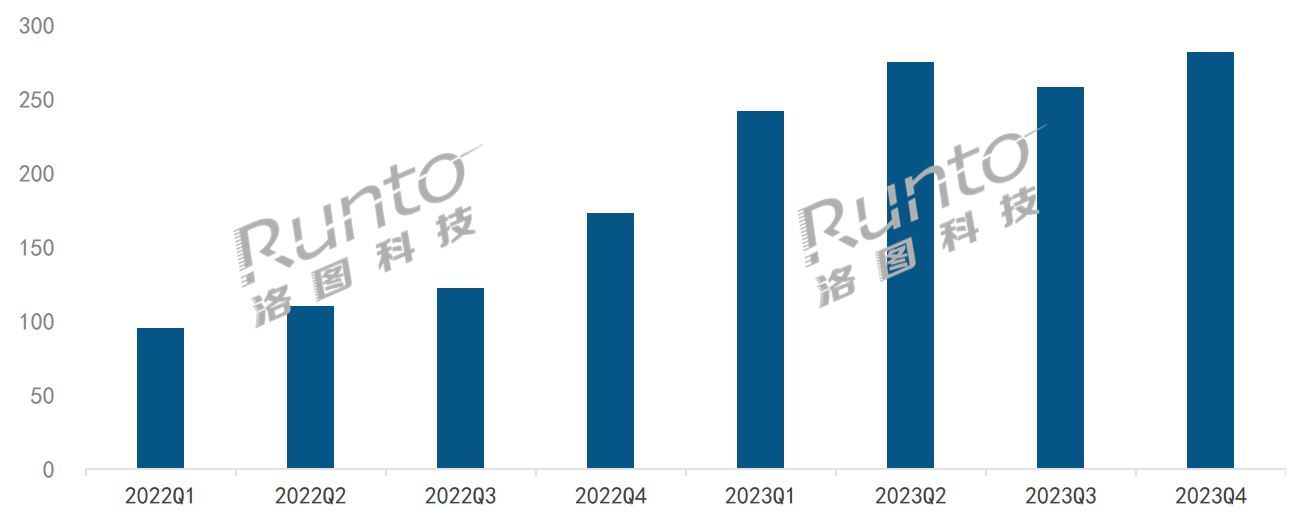 鑿偤鐧煎竷OWS鑰虫FreeClip锛�2023骞翠腑鍦婳WS鑰虫閵烽噺灏囩獊鐮�1000钀壇