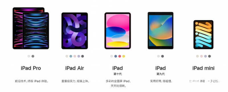 蘋果三月份發(fā)布新ipad，或?qū)⒂?款
