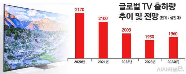 2023ȫҕ؛10ͣ2|