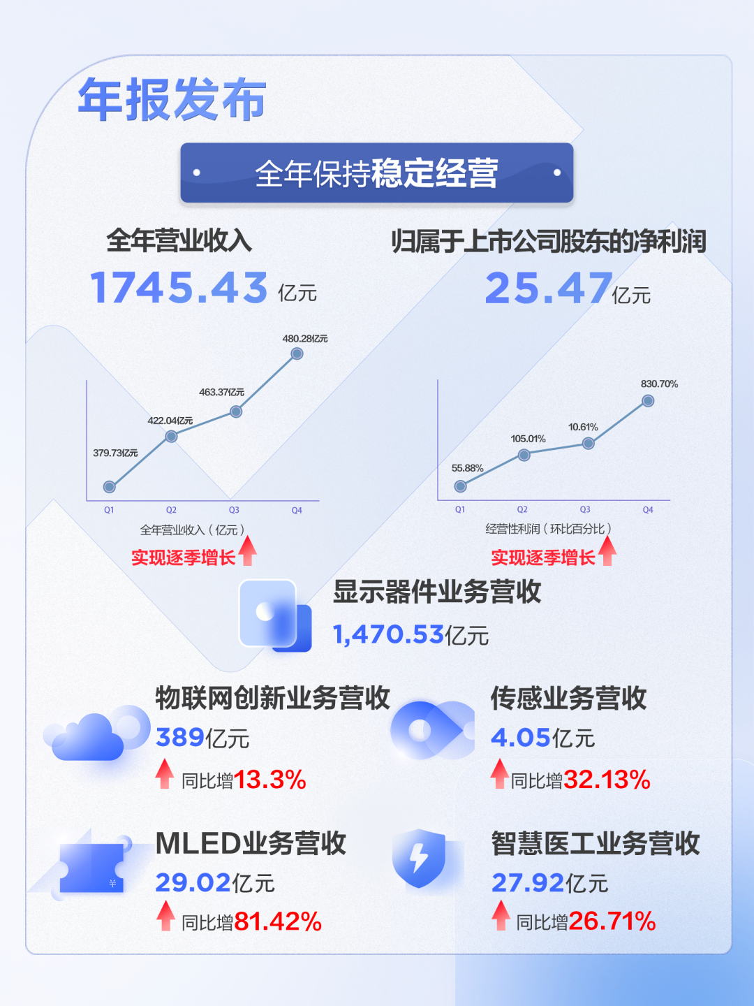 |TCLӡx늡|ANl2023I