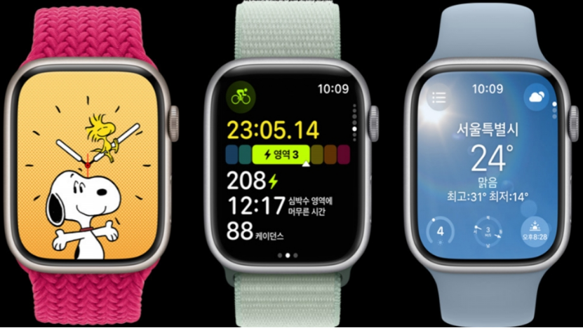 LGDcJDI؛Apple Watch Series 10  LTPO-TFTĻ