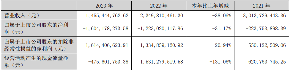 AӳƼ2023ȃ̝p16.04|ԪͬȔU