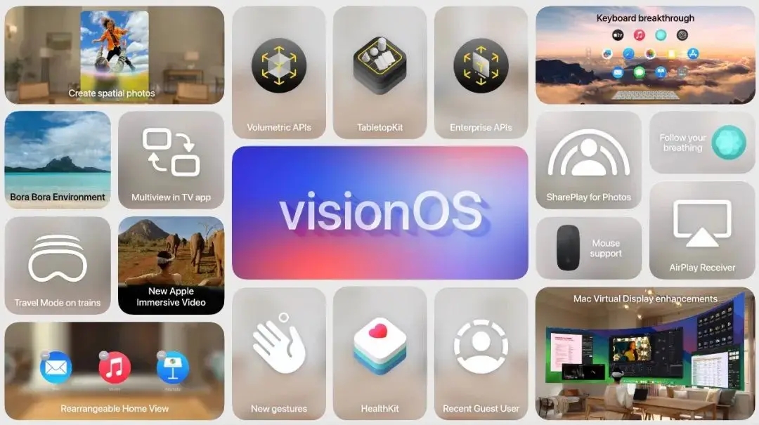 VisionProЁ 29999Ԫ] 