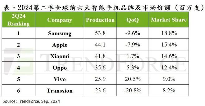 ԃȫ֙C(j)a(chn)(sh)_(d)2.86| h(hun)½s3%