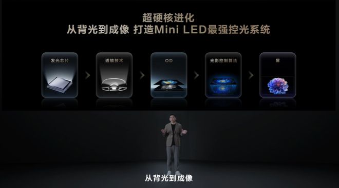 TCL T6L QD-Mini LED ҕl(f)c(din) Pro g(sh)2899 Ԫ