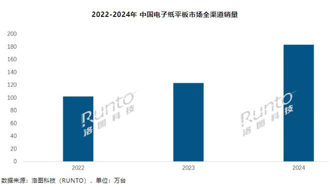 DƼ2024 ЇӼƽN 183.4 f_
