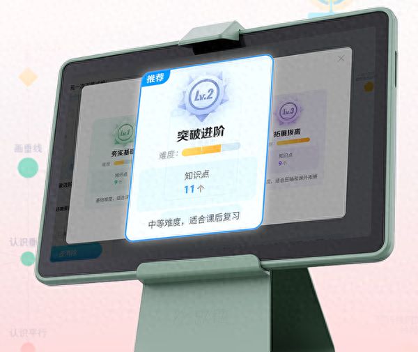 2024ȫߴ罻ƽ؛256.2f ЈL