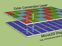 Micro LEDû ĬFLEDaɣ