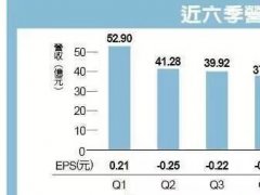 褰╂櫠闈㈡澘婕插児 鐢㈣兘婊胯級
