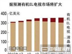 绱㈠凹瑕侀噸鎺ㄦ湁姗烢L闆昏 涓旀槸澶у昂瀵�