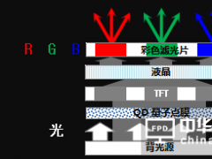 ^ȠINϵcҕǂQLED