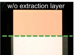 W(wng)ӡˢ(f)OLEDl(f)Ч