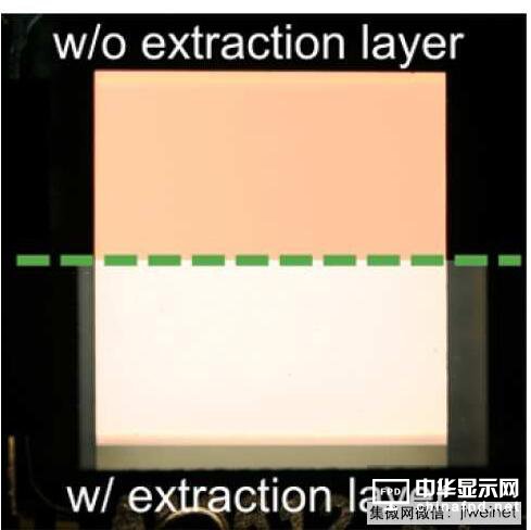 WӡˢͺOLEDlЧ