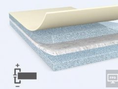 tesa 60264zOp
