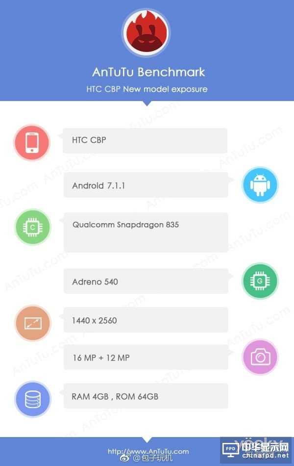 HTC UȾD:խ߅+C]I