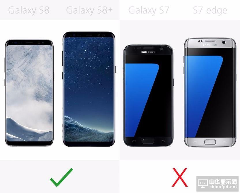 ȫPK S8/S8+/S7/S7 edge