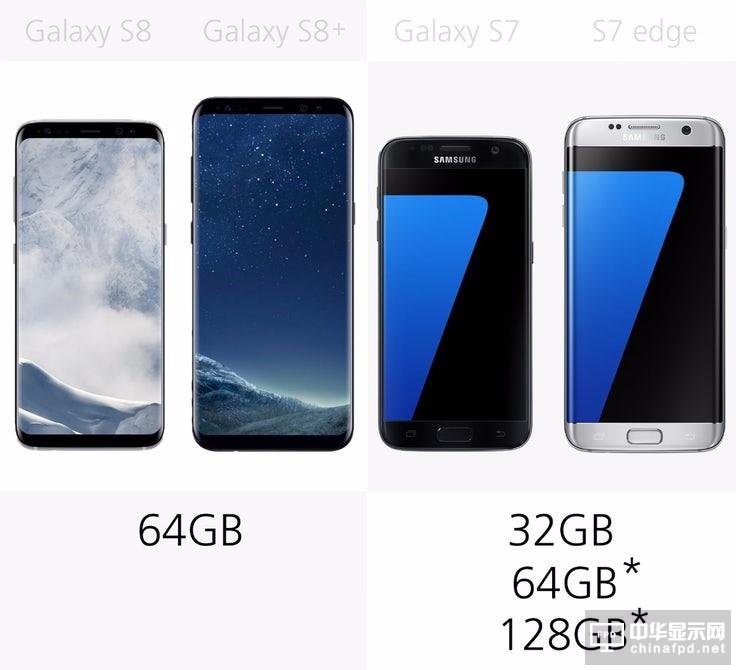 ȫPK S8/S8+/S7/S7 edge