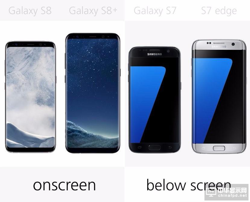 ȫPK S8/S8+/S7/S7 edge