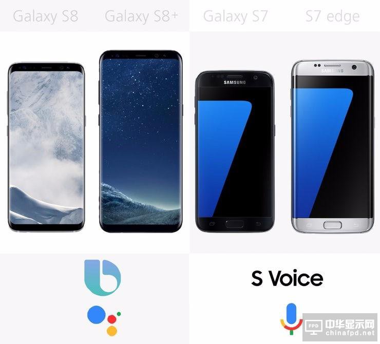 ȫPK S8/S8+/S7/S7 edge
