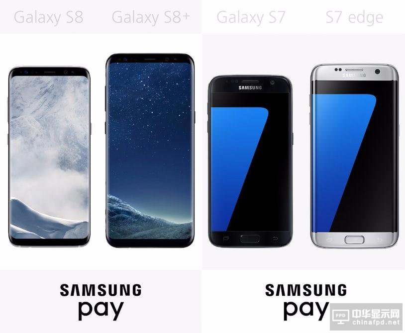 ȫPK S8/S8+/S7/S7 edge