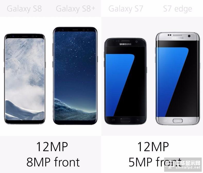 ȫPK S8/S8+/S7/S7 edge