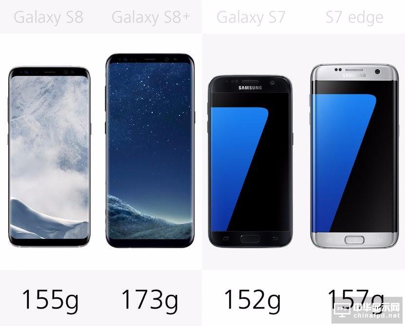 ȫPK S8/S8+/S7/S7 edge