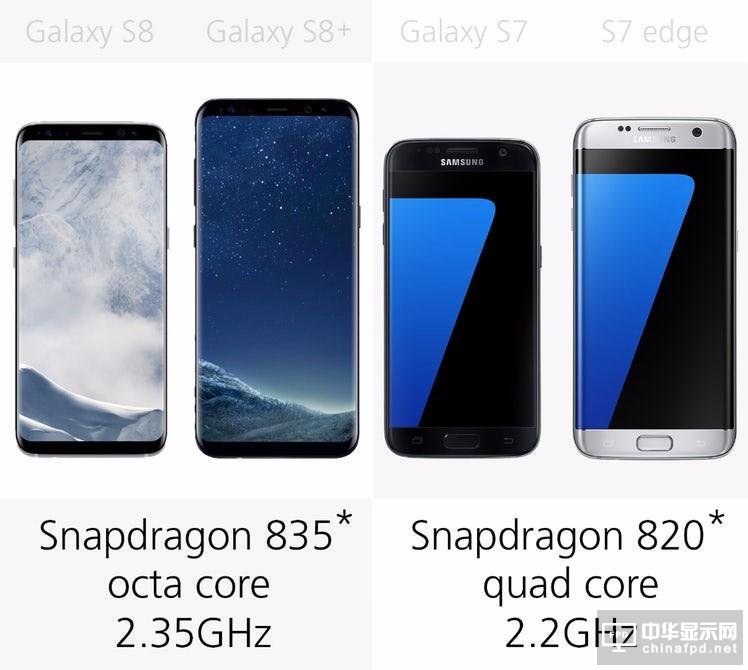 ȫPK S8/S8+/S7/S7 edge