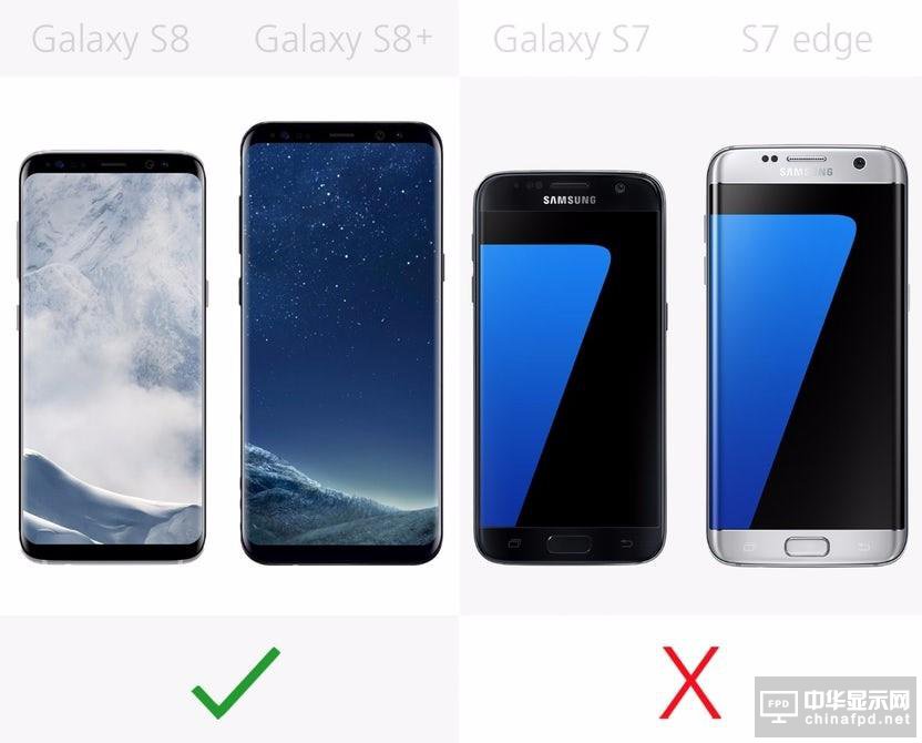 ȫPK S8/S8+/S7/S7 edge
