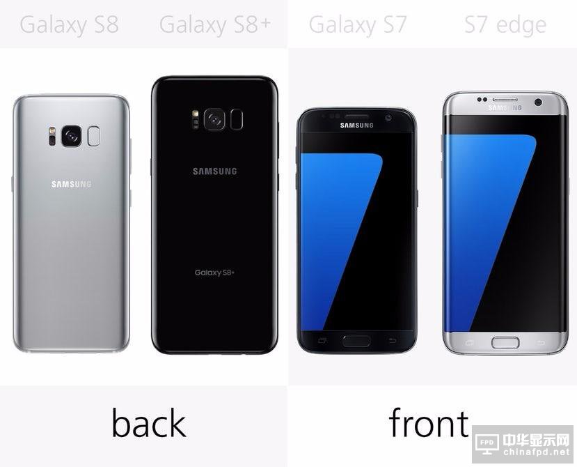 ȫPK S8/S8+/S7/S7 edge