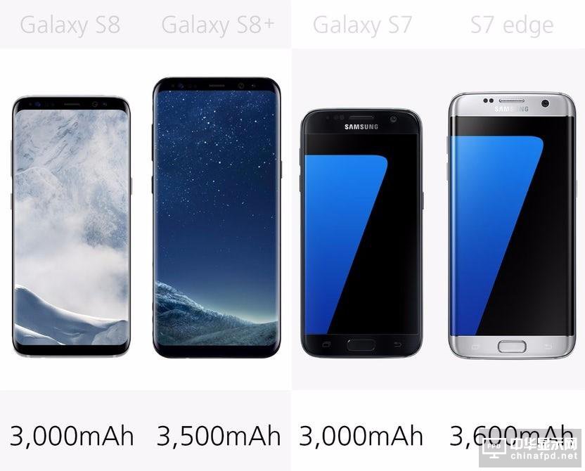 ȫPKS8/S8+/S7/S7 edge