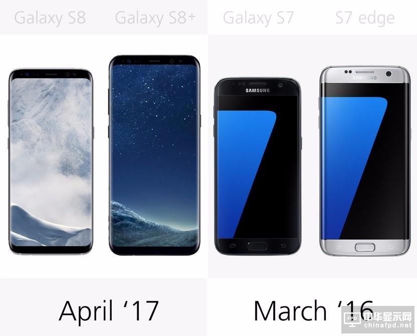 ȫPK S8/S8+/S7/S7 edge