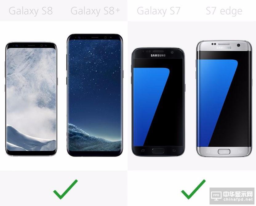 ȫPK S8/S8+/S7/S7 edge