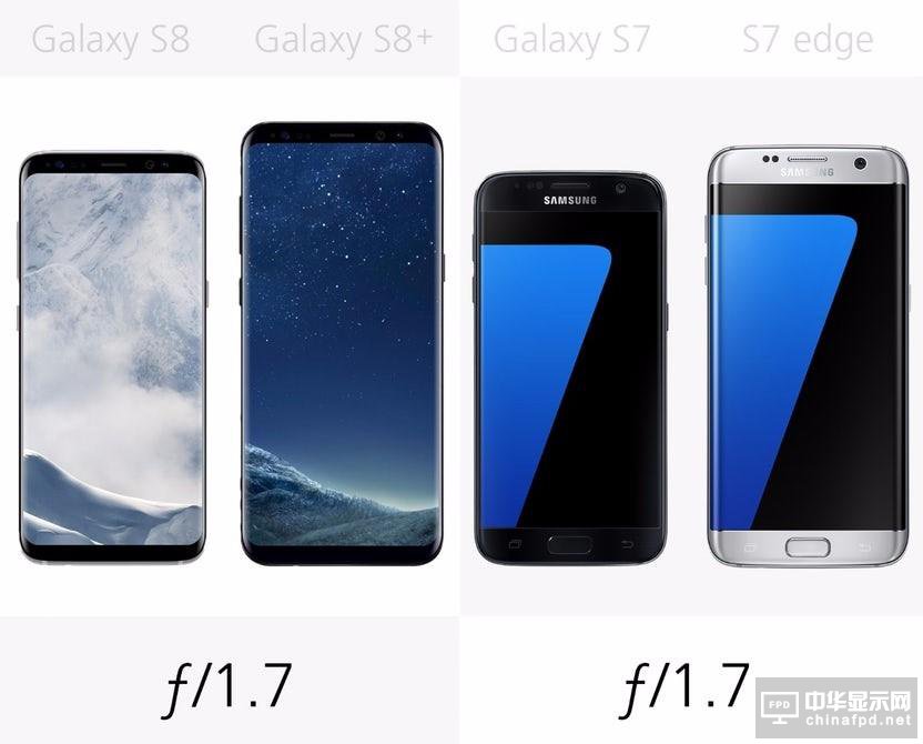 ȫPKS8/S8+/S7/S7 edge