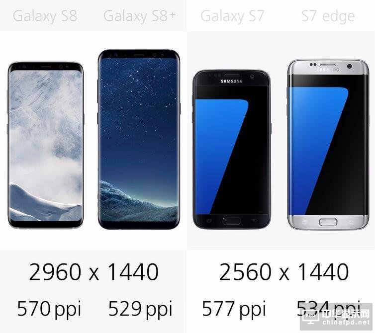 ȫPK S8/S8+/S7/S7 edge