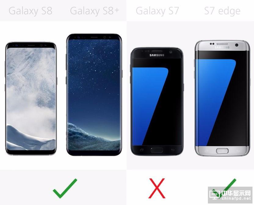 ȫPK S8/S8+/S7/S7 edge