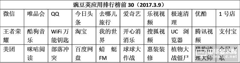С5cuyһ3/360N5/sҫ8/Z6 S1“挍ˮƽ”Σ
