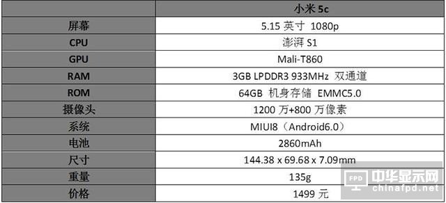 С5cuyһ3/360N5/sҫ8/Z6 S1“挍ˮƽ”Σ