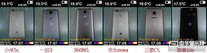 С5cuyһ3/360N5/sҫ8/Z6 S1“挍ˮƽ”Σ