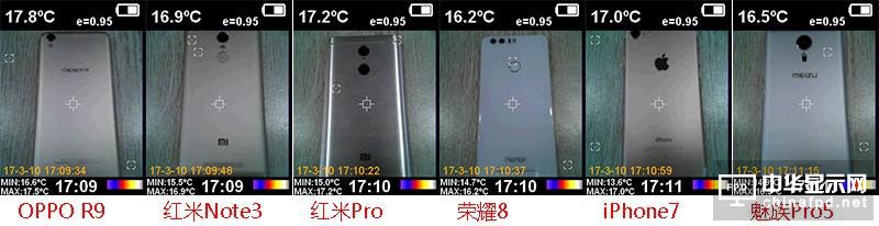 С5cuyһ3/360N5/sҫ8/Z6 S1“挍ˮƽ”Σ